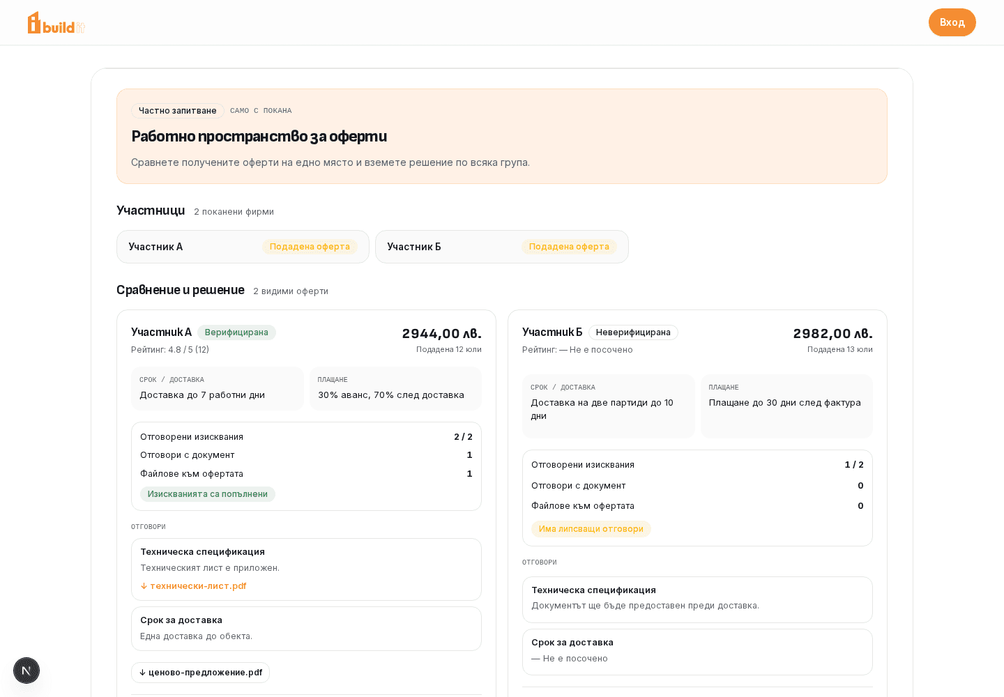 Текуща частна стая в BuildIt с поканени строителни фирми и подадени предложения